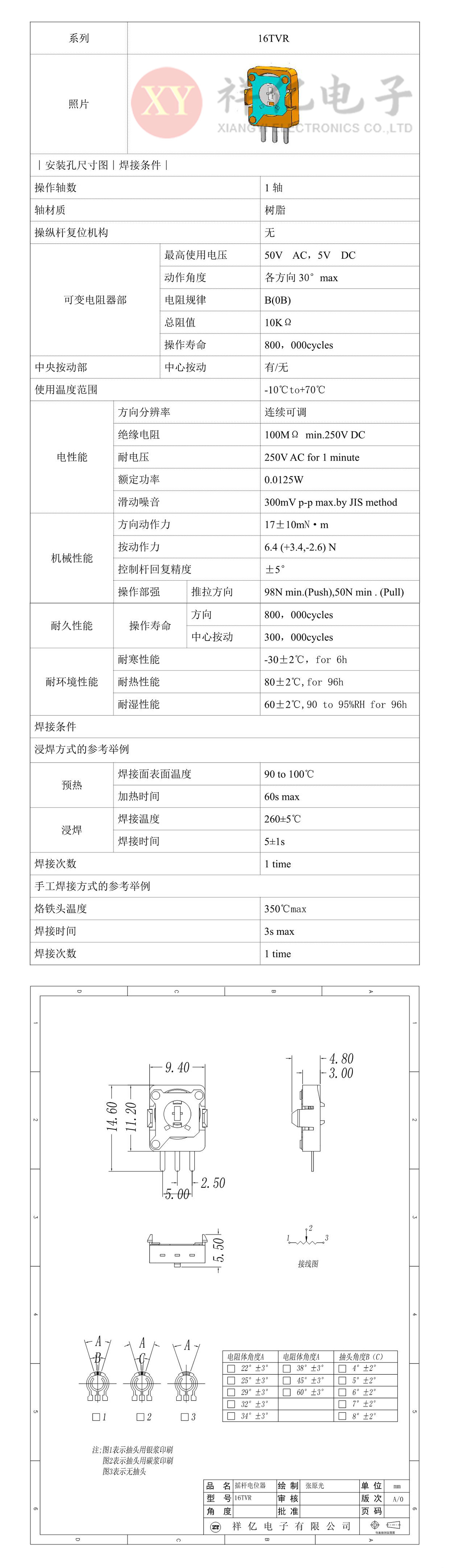 16tvr承認書.jpg